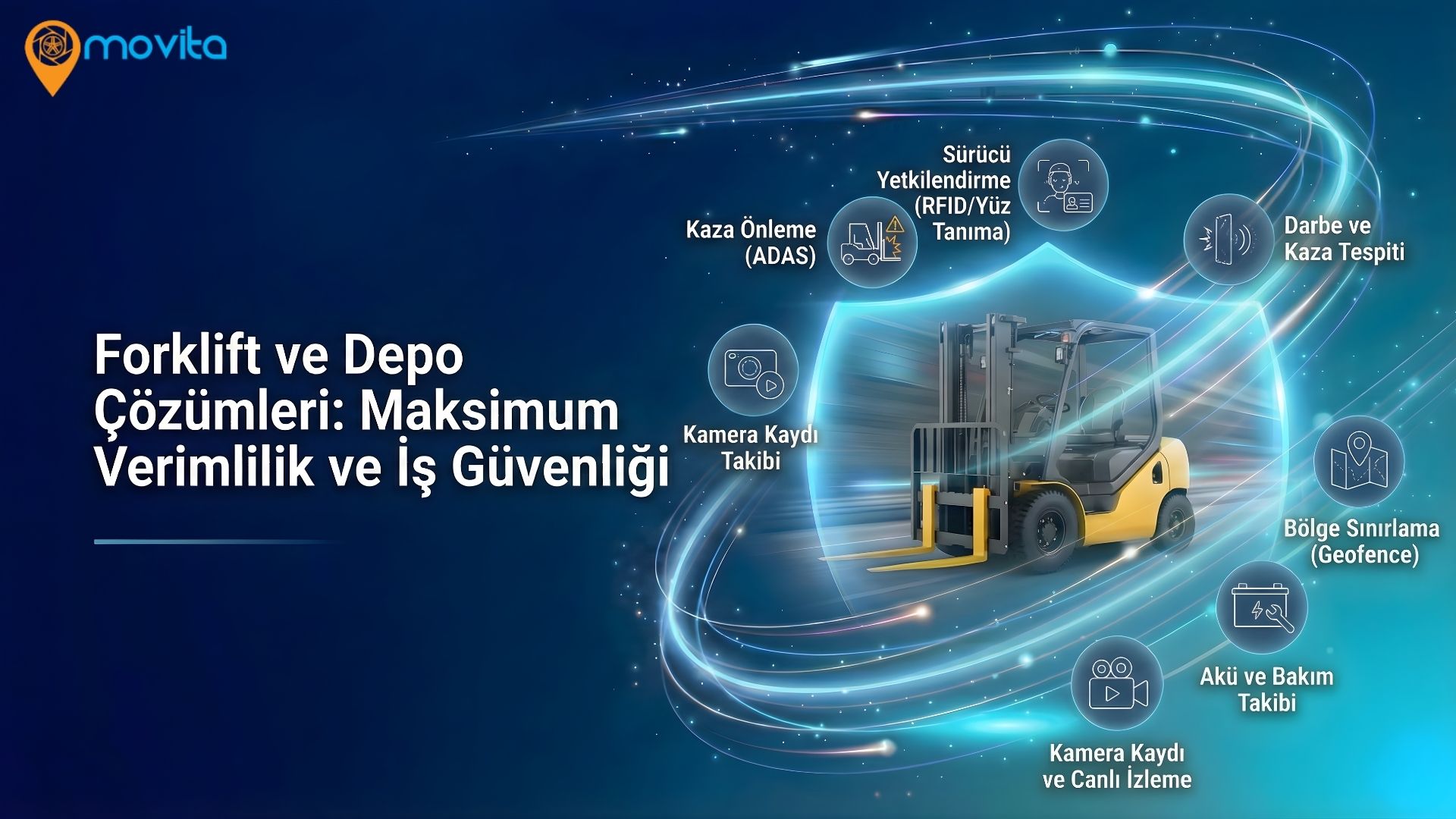 Movita Forklift Kaza Önleme Sistemi: AI ile Sıfır Kaza Hedefi